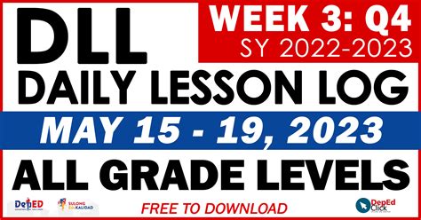 DAILY LESSON LOG (Quarter 4: WEEK 3) MAY 15 .